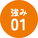 強み01